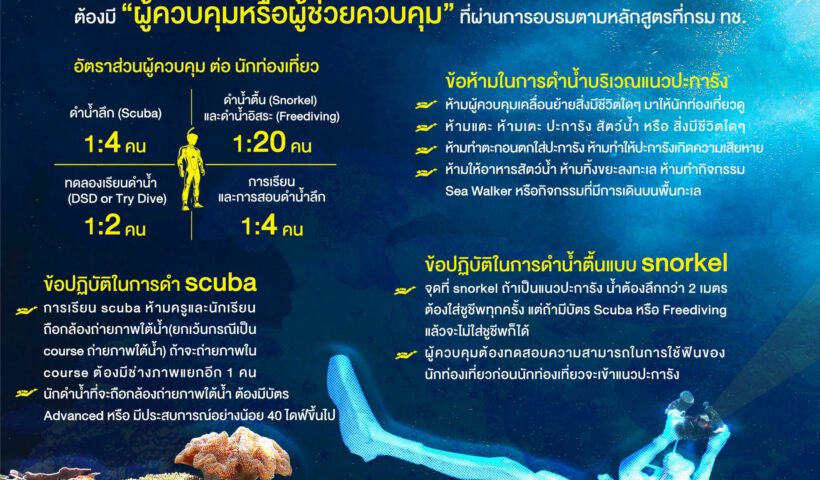 Measures to protect coral reefs from diving tourism activities - 001