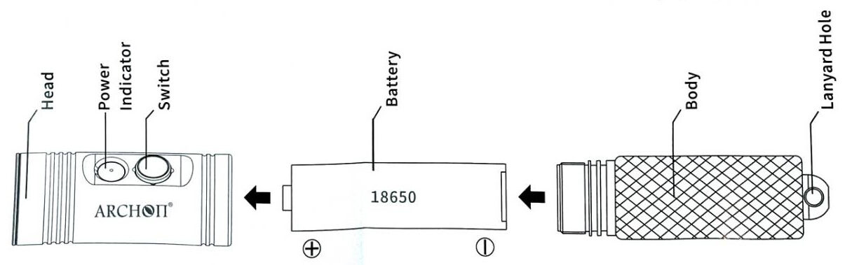 Archon V10S II Parts