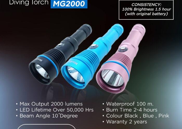 Light - MiniGear - MG2000 - 2000lumens - All - 001